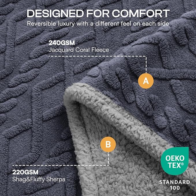 Luciphia Waterproof Pet Blanket, Liquid Pee Proof Dog Blankets for Sofa Bed Couch, Reversible Sherpa Fleece Furniture Protector Cover for Small Medium Large Dogs Cats,Dark Grey X-Large（85" x 57"）