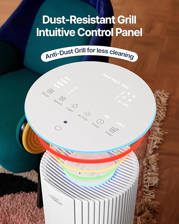 COWAY Air Purifier for Large Room Whole Home Up to 3,285 ft², HEPA Filter for Smoke, Allergen, Pet Dander, Odor, PM(1, 2.5, 10), AQI, Turbo Eco Mode, Energy Star, 3yr Warranty, Airmega 450 White