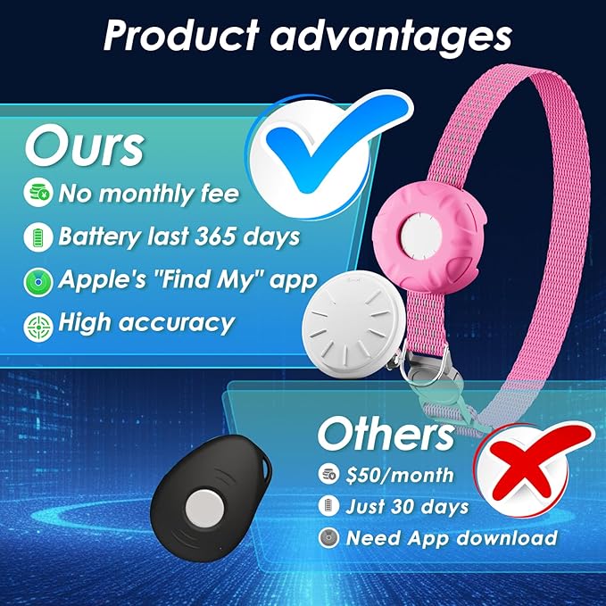 Cat Tracker, Lightweight GPS Tracker Compatible with Apple Find My App(Only iOS), Waterproof Cat Trackers Collar with Bell and Safety Elastic Buckle, No Monthly Fee Pet Tracker, Pink