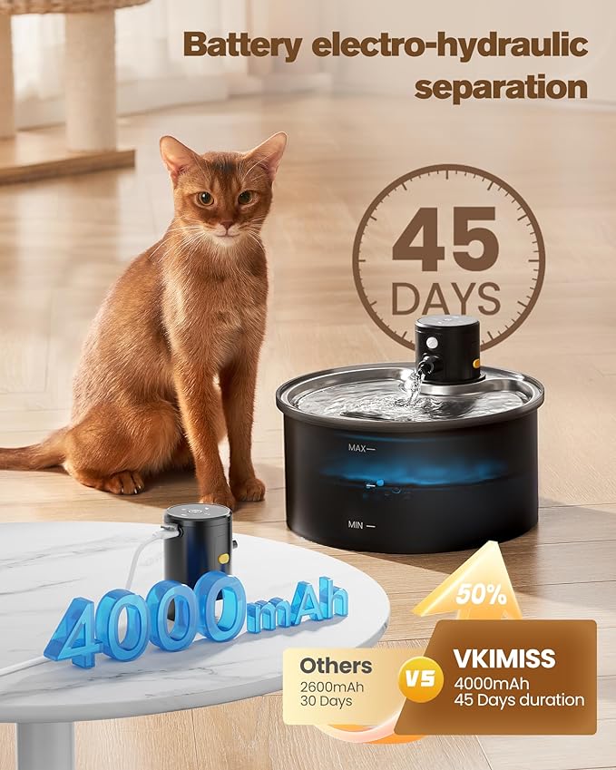 Battery Operated Cat Water Fountain: Wireless Pet Fountain with Filter - 108oz/3.2L Cordless Cat Dispenser with Motion Sensor Rechargeable Automatic Drinking Fountains for Cats Indoor - Plastic Model
