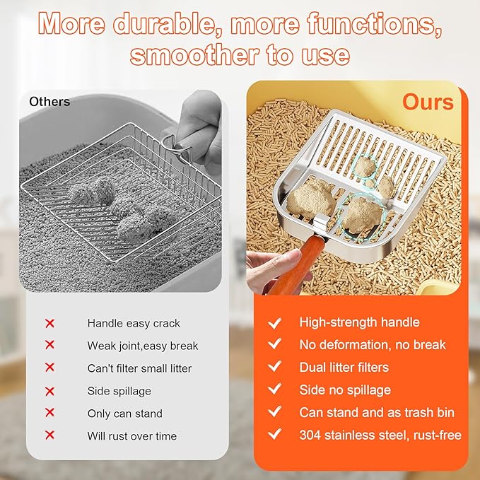 Stainless Steel Cat Litter Scoop with Holder, Kitty Poop Scooper Stand for Litter Box, Fast Sifting Non-Stick Cat Poop Scooper with Coarse and Fine Grids for All Litter Pan, Green