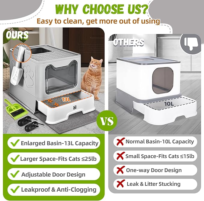 Enclosed Cat Litter Box with Lid Foldable Potty,Drawer Type Extra Large Cover Litter Box with Mat, Kitty Free in and Out/One-Way,Odor Control Anti-Splashing Easy Cleaning (Pale Grey)