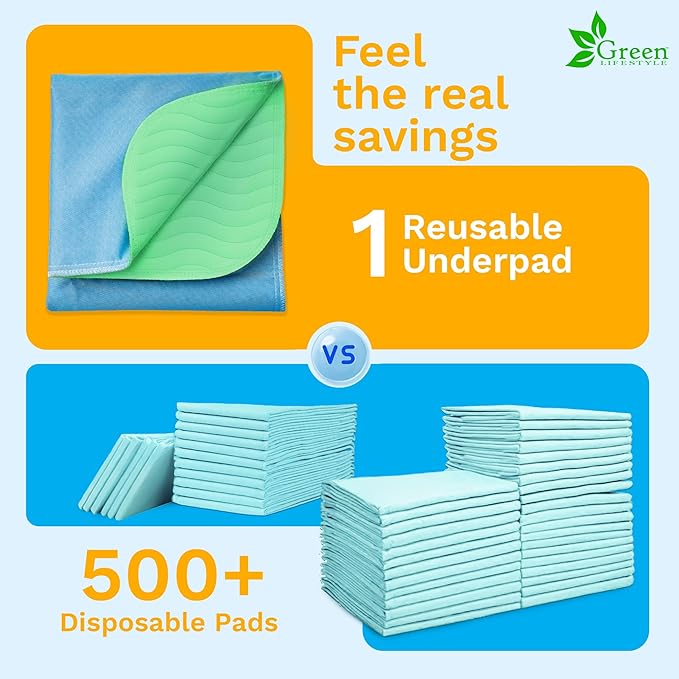 GREEN LIFESTYLE® Washable Underpads - Heavy Absorbency Reusable Bedwetting Incontinence Pads for Kids, Adults, Elderly, and Pets - Toddler Mattress Pads for Bed, Sofa, Floor (Pack of 1 - 34x52)