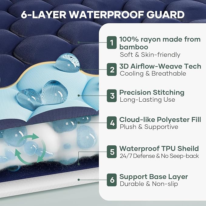 OhGeni 100% Waterproof Mattress Protector, King-Navy Blue Size Mattress Pad, Fits 6"-20" Mattresses with Deep Pocket, Cooling, Breathable Fitted Sheets, Soft Bed Cover, Noiseless, Machine Washable