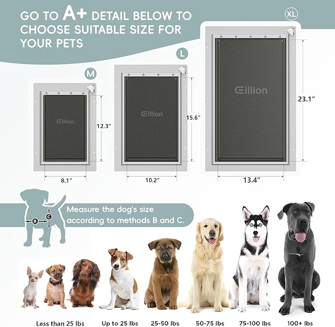 Large Dog Door for Exterior Door Dog Door for Door, Doggie Door with Aluminum Frame, 3 Flaps, Metal Closing Panel and Lock