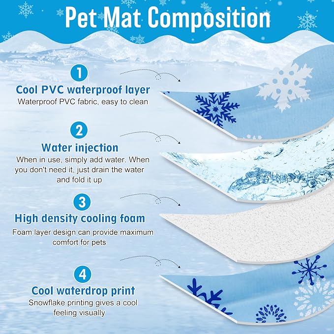 Upgrade Dog Cooling Mat Portable Water Injection Pet Cooling Pad Summer Self Cooling Ice Silk Pet Blanket Washable