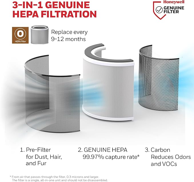 Honeywell Allergen Plus Compact HEPA Small Room Air Purifiers for Home, Up to 530 Ft² Coverage, 3-in-1 Filter, Pet Dander, Smoke & Odor Reducer Air Quality Sensor with Auto Mode, Black, HPA125B