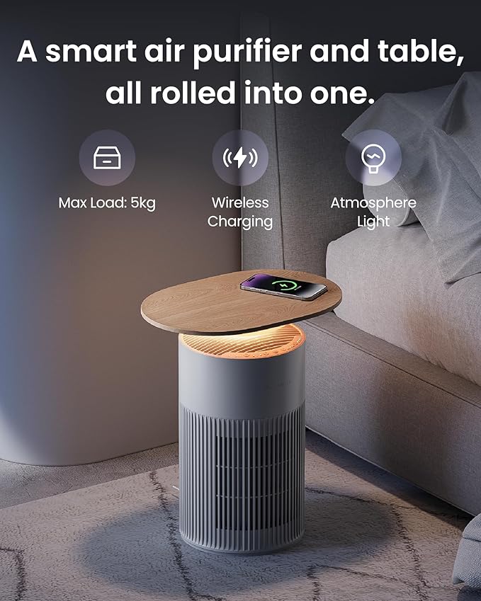 SwitchBot Air Purifier Table for Home up to 3620 ft², HEPA Air Purifier with Pet Mode, Washable Filter, Aromatherapy, RGB Light, Cleans Odor Pets Hair Pollen Dust Smoke, Work with Matter HomeKit Alexa