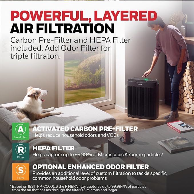Honeywell HEPA Air Purifier for Home, 2423 Ft² Rooms in 1 hour, Air Quality Monitor, Auto Mode, Reduces Allergens, Dust, Pollen, Pet Dander, Odors, Smoke, Black, HPA5300B