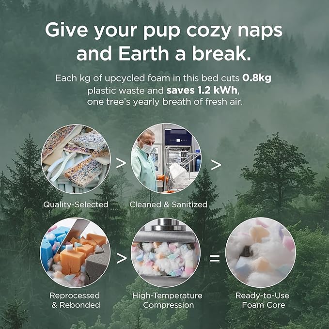 Bedsure SupportMax™ XL Orthopedic Dog Beds Large Sized Dog - Extra Thick Supportive Dogs Couch with Waterproof Washable Cover, Extra Large Comfort Pet Sofa with Soft Sherpa & Nonskid Bottom, Blue, 42"