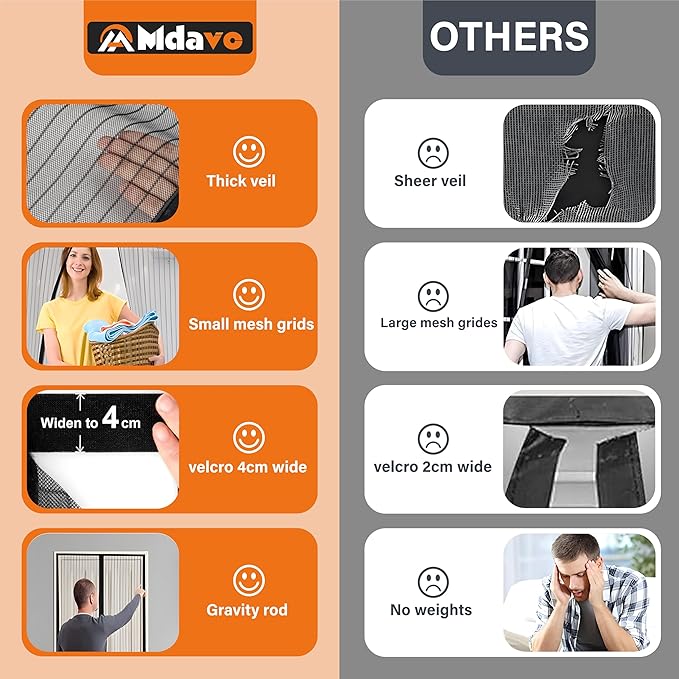 Magnetic Screen Door, Heavy Duty Door Screen Magnetic Closure Keep Bugs Out,Pet & Kid Friendly，Hands Free Door Screen Fit Door Size40 x 96 Inches ‎Black
