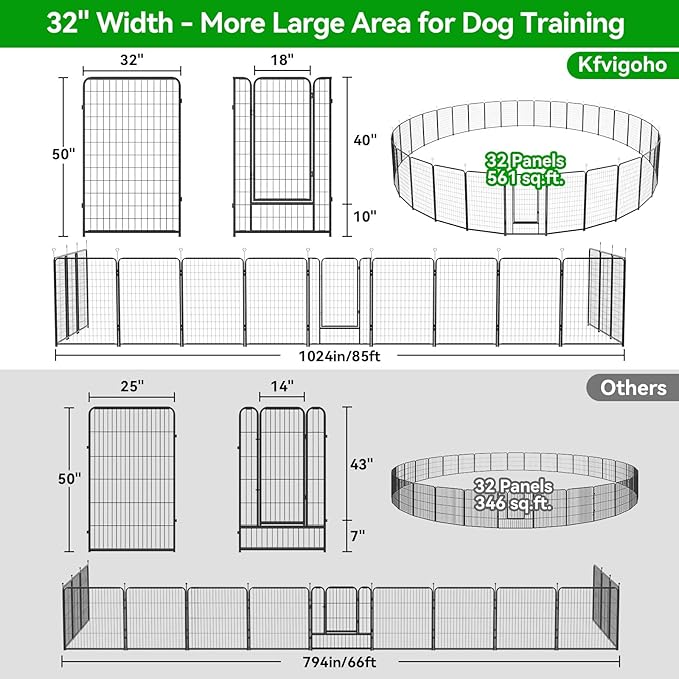 Dog Playpen Outdoor Extra Wide 32 Piece Panels Heavy Duty Dog Fence 50" Height Anti-Rust with Doors Portable for RV Camping Yard, Total 84FT, 561 Sq.ft, Snowy Black
