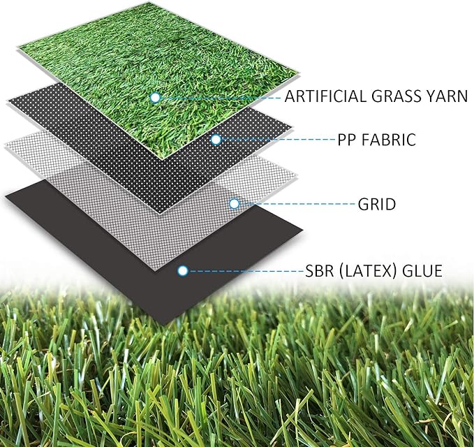 ALTRUISTIC Premium Artificial Grass Drainage Holes & Rubber Backing 70 oz Realistic Synthetic Grass Mat Extra-Heavy & Soft Pet Turf Fake Grass for Dogs or Outdoor Decor (10ft X 82ft)
