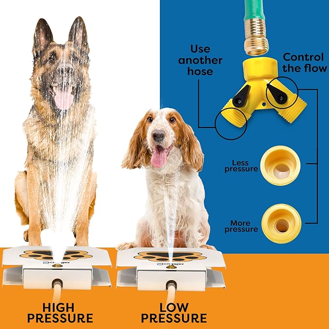 Scuddles Outdoor Dog Water Fountain – Step-On Dog Sprinkler Toy with Stainless Steel Hose, Brass Valve & Non-Slip Base – Automatic Pet Water Dispenser for Dogs, Easy to Use & Clean