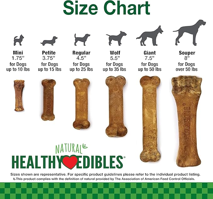 Nylabone Healthy Edibles Natural Dog Chews, Long Lasting Bones for Dogs, Roast Beef Flavor Dog Treats, X-Large (1 Count)