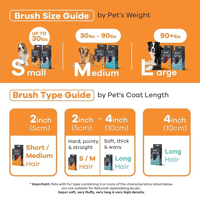 Deshedding Dog Brush for Long Hair (Large,Blue) – Gentle Deshedding Tool for Dogs & Cats – Reduces Shedding, Without damaging Topcoat. Removes Loose Fur & Dead Undercoat.