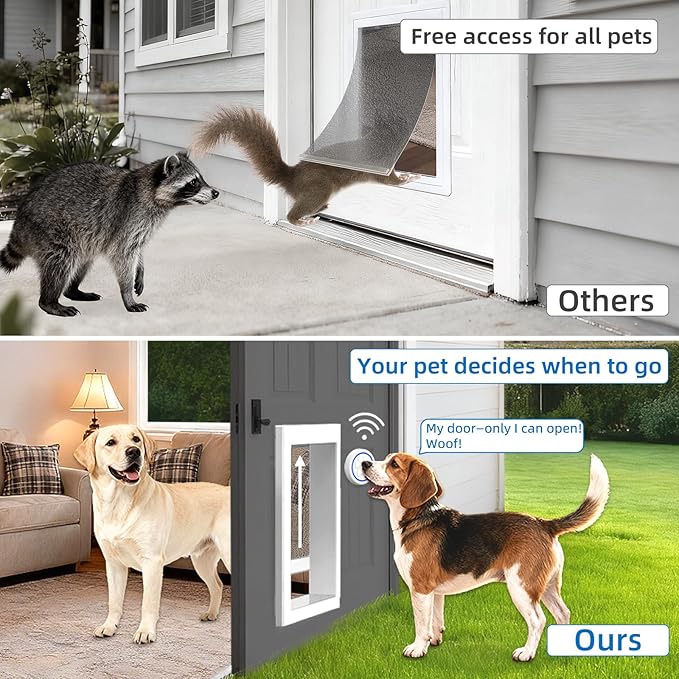 Large Dog Door for Door,Electronic Pet Automatic Door Smart Aluminum Dog Door with Dogbell Activated Auto Lift, Lockable Weatherproof Telescoping Tunnel for Small Pets(Pets Up to 100 Lb)