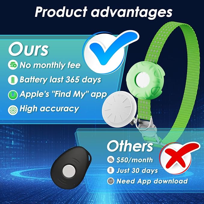 Cat Tracker, Lightweight Pet Tracker for Cats, Cat GPS Tracker Compatible with Apple Find My App(Only iOS), Real-Time Tracking, Precise Positioning, Waterproof, No Monthly Fee, Smart Alerts