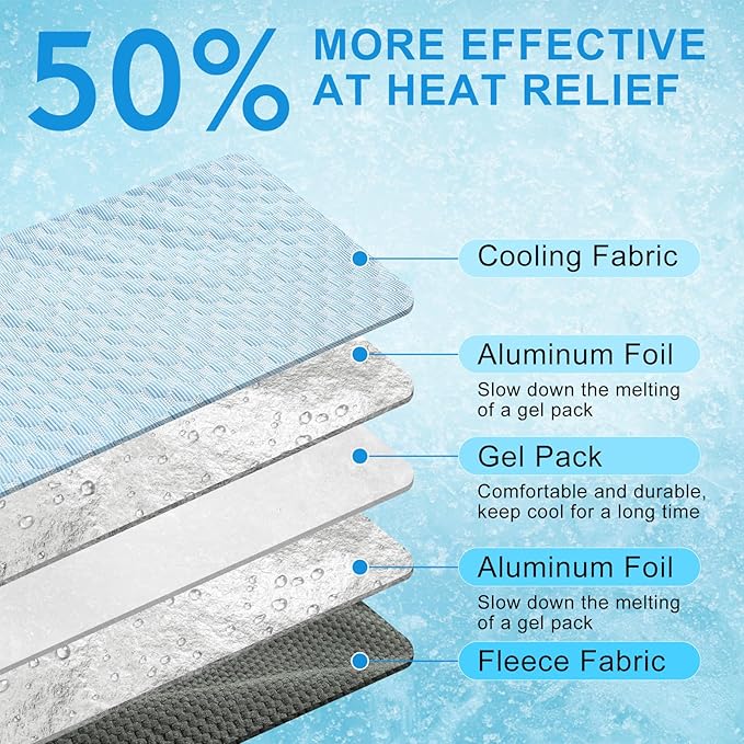 BEAUTYZOO Cooling Mat for Cats & Dogs -20" X 12" Ice Silk Cat Cooling Mat, Dual Sided Cool Pad for Crate Kennel, Indoor Kitten Cool Sleeping Bed for Summer, Arc-Chill Cool Fiber Q-MAX >0.45 Washable