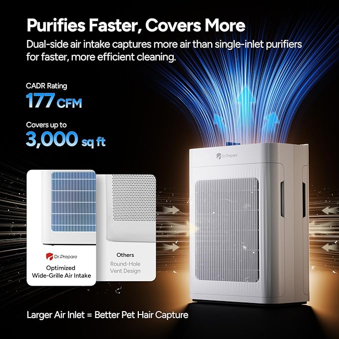 Dr.Prepare Air Purifier for Home Bedroom Large Room Up to 3,000 ft², HEPA Air Cleaner with Dual-Sided Washable Pre-Filter, 20dB Sleep Mode & Fragrance, AQI Display,Auto & Pet Mode for Smoke Odors