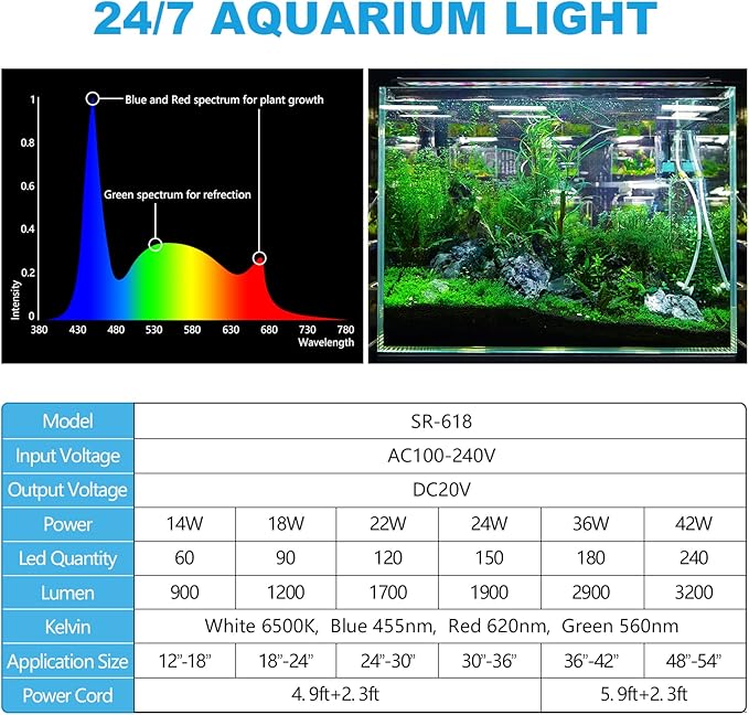 SEAOURA Led Aquarium Light for 24 Inch to 30 Inch Fish Tank, 24/7 Cycle and DIY Mode, Full Spectrum, 7 Colors, Auto On/Off, Adjustable Timer/Brightness, Fish Tank Lights with Extendable Bracket