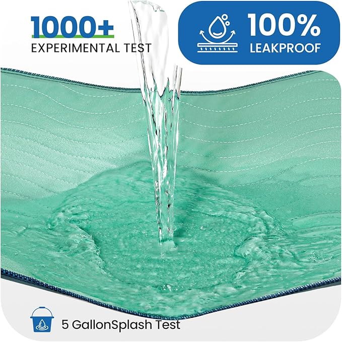 Noovirum® Chuck Pads Washable - 34"x52"(Pack of 4) - Reusable Bed Underpads for Adults - Chux Pads for Incontinence - Heavy Absorbency Waterproof Mattress Protector for Elderly, Bedwetting, Postpartum