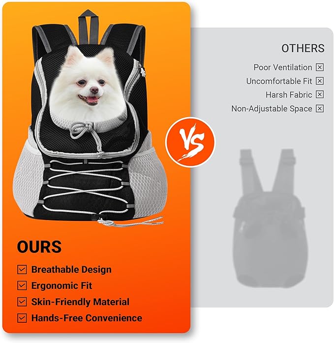 Dog Carrier Backpack for Small Dogs｜Pet Travel Shoulders Bag - Puppy Holder for Chest-Front Dog Baby Carring Ventilated for Hiking & Camping, Black Grey, S