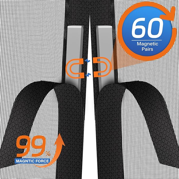 Upgraded PET Mesh Magnetic Screen Door Stronger Than Fiberglass and Polyester,Hands Free,Keep Bugs Out,Pet & Kid Friendly,Suitable for Sliding Doors,Patio and French Doors-55" X 82"