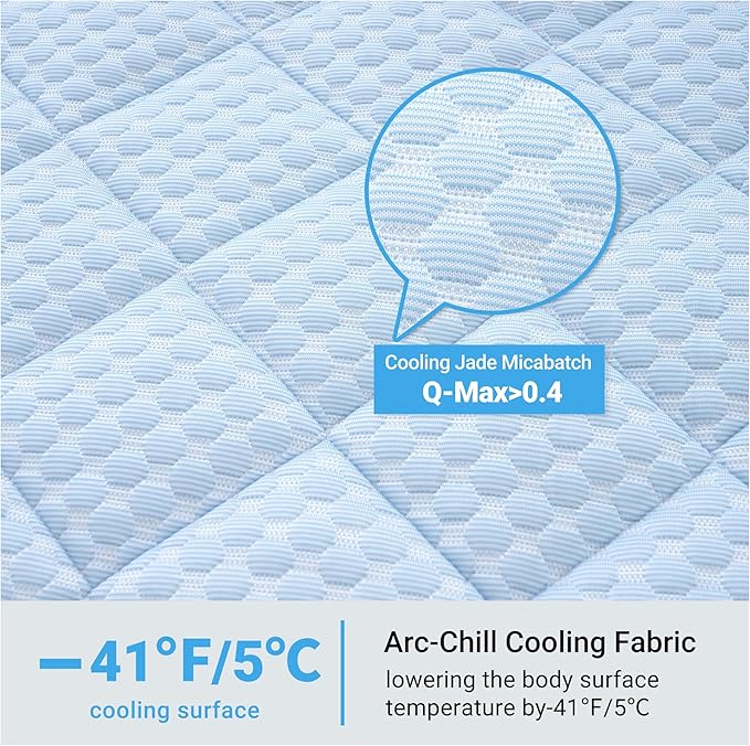 Dog Cooling Mat,Cooling Mat for Dogs, 35"x23" Cats Cooler Pad, Premium Pets Cool Bed for Crate Kennel, Indoor Cats Cool Sleeping Bed, Q-MAX >0.45, Pets Cool Pad for Summer (Large - 35*23 In)